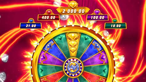 jackpot wheel bonuses .